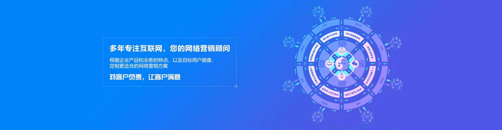 滦南sem投放